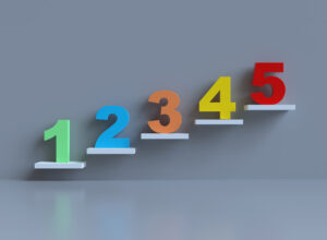 numbers 1 to 5 ascending